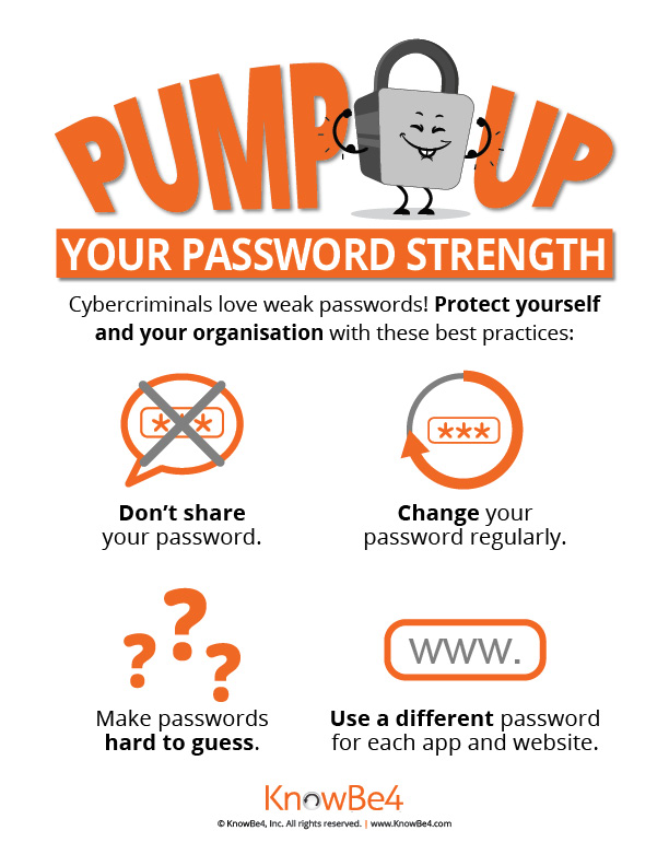 Pump up your Password Strength